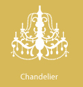 chandeller